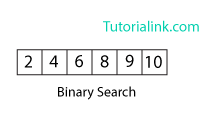Binary Search